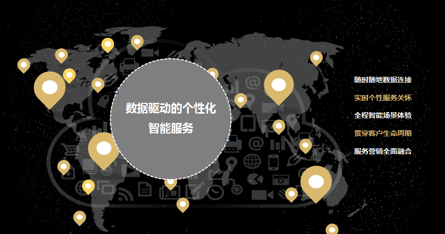 楊國水 用大數據思維優化客服的未來輿情信息服務